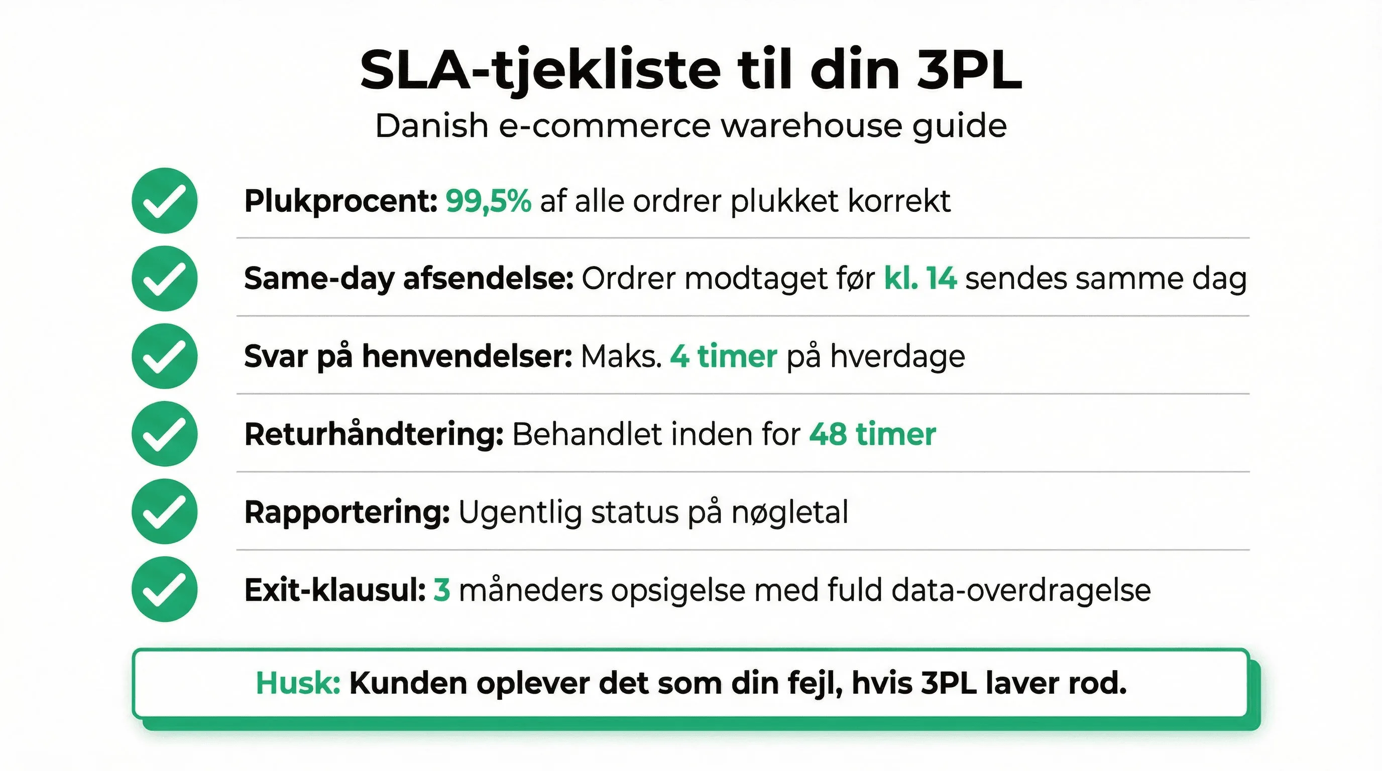 kap13 sla tjekliste