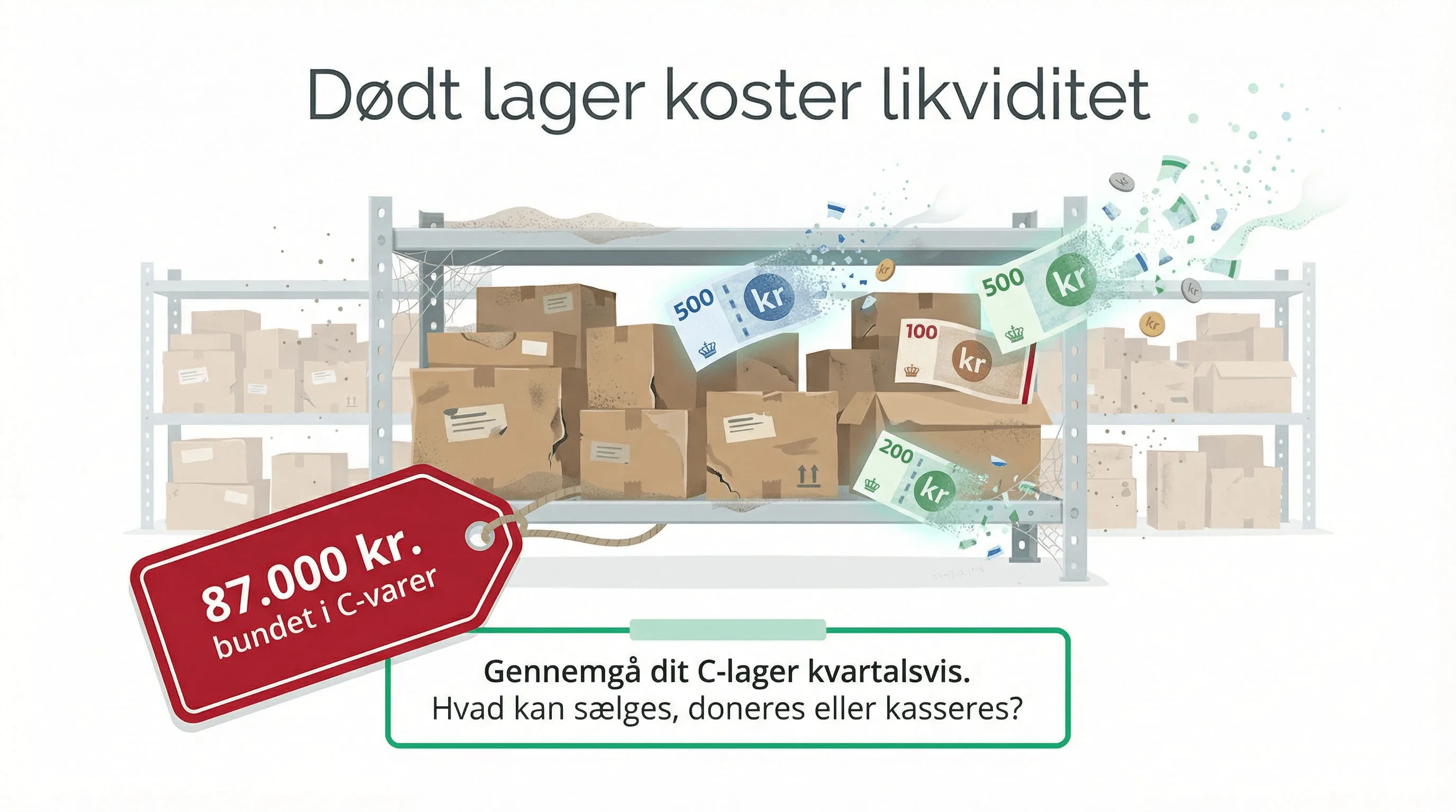 kap9 bundet kapital c varer